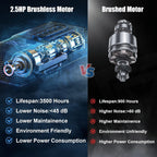 Home Use Foldable Portable 2.5HP Heavy-duty APP Controlled Fitness Walking Machine