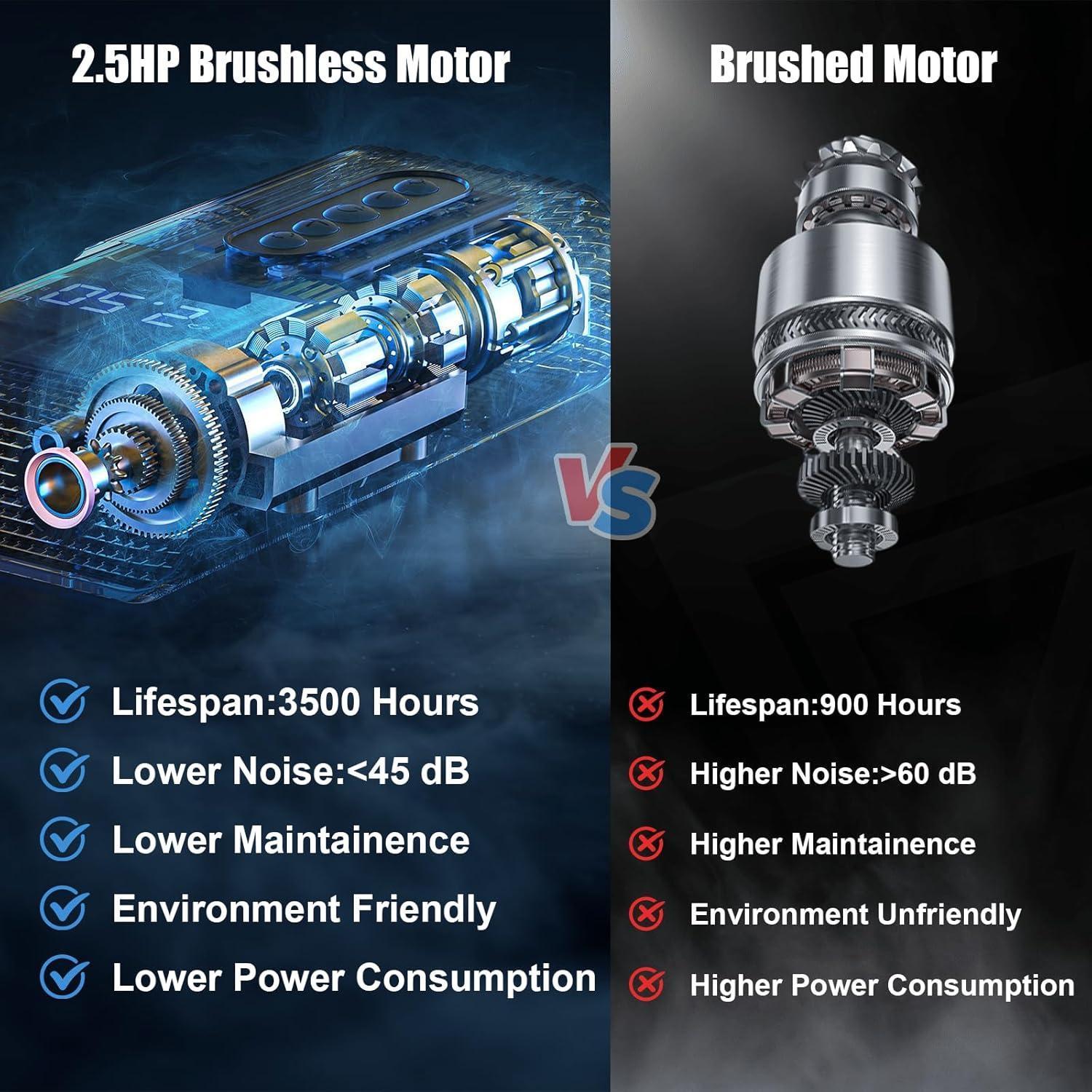 Home Use Foldable Portable 2.5HP Heavy-duty APP Controlled Fitness Walking Machine